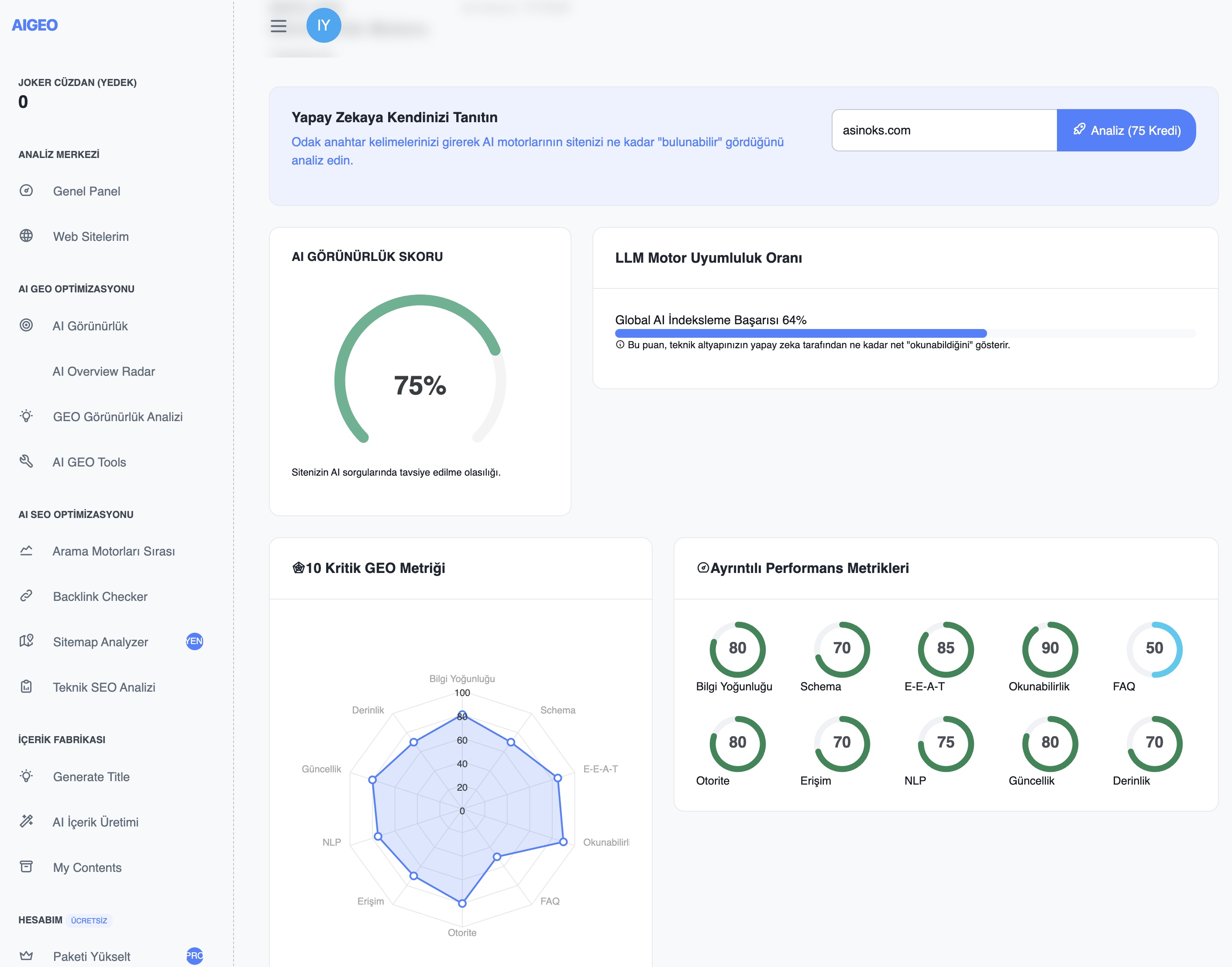 GeoTrend Platform Arayüzü Ekran Görüntüsü